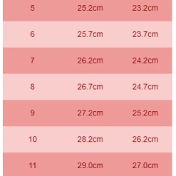 RAINBOWS AND FAIRIES STARRY BOOTS -Shoes Sales BootSizingGuide 2fee58e8 d93e 465f b3dd b3b4cba7ca63 800x