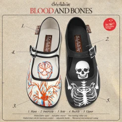 HOT CHOCOLATE DESIGN BLOOD AND BONES -Shoes Sales Cuadro BloodandBones 800x