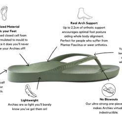 ARCHIES ARCH SUPPORT THONGS - KHAKI -Shoes Sales Thonghighlights 800x